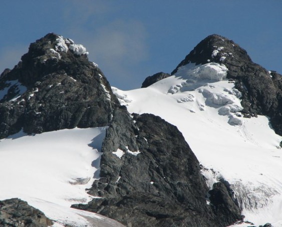 Mount Rwenzori National Park